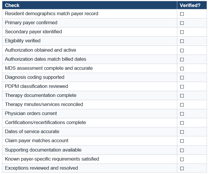 Sample Pre-Bill Triple-Check Checklist